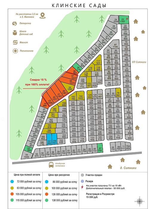 План и цены КП Клинские сады