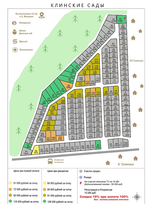 План и цены КП Клинские сады
